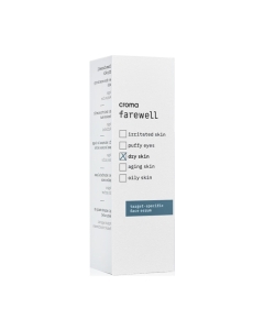 Dry skin, often characterized by a feeling of skin tightness, fine lines and scaling, can be caused by various reasons (e.g. environmental causes). farewell dry skin combines active agents with highly hydrating properties including Hyaluronic Acid, Niacin